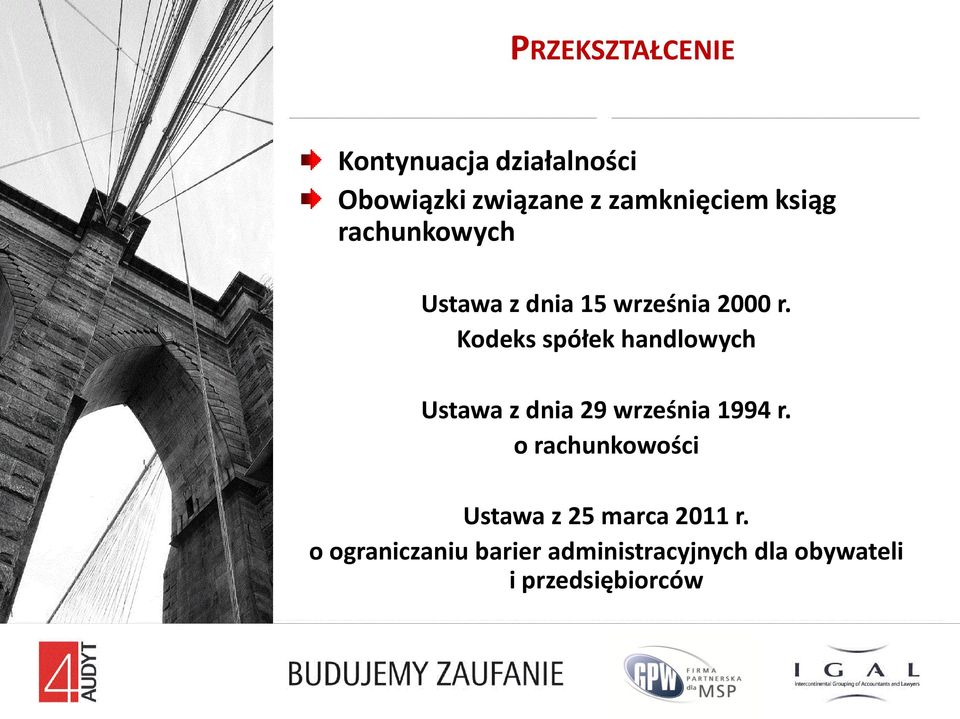 Kodeks spółek handlowych Ustawa z dnia 29 września 1994 r.