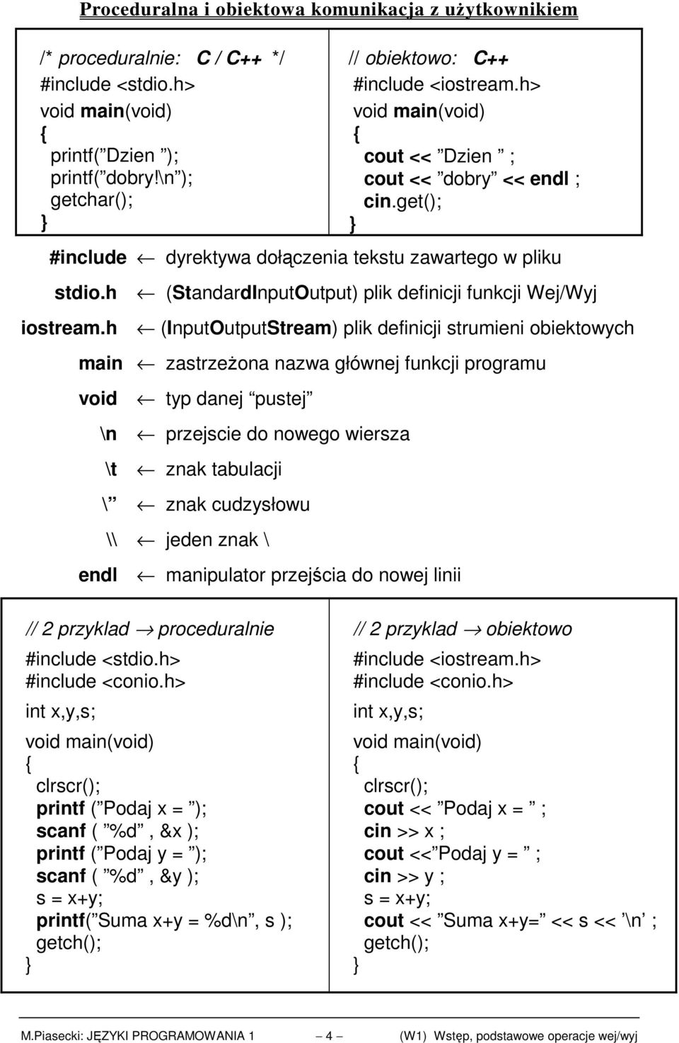 h (StandardInputOutput) plik definicji funkcji Wej/Wyj iostream.