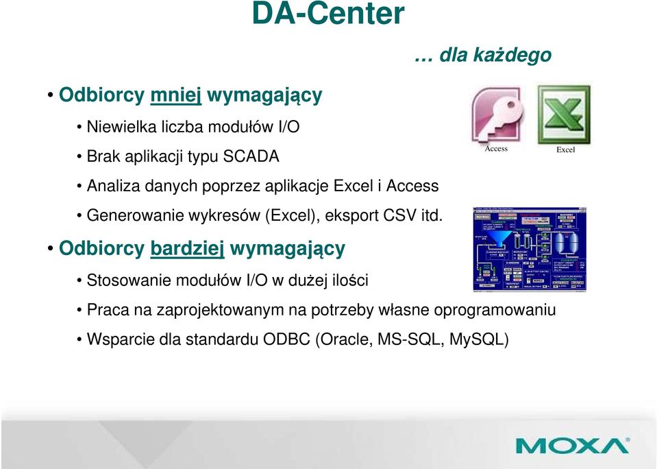 itd. Odbiorcy bardziej wymagający Stosowanie modułów I/O w dużej ilości Access Excel Praca na