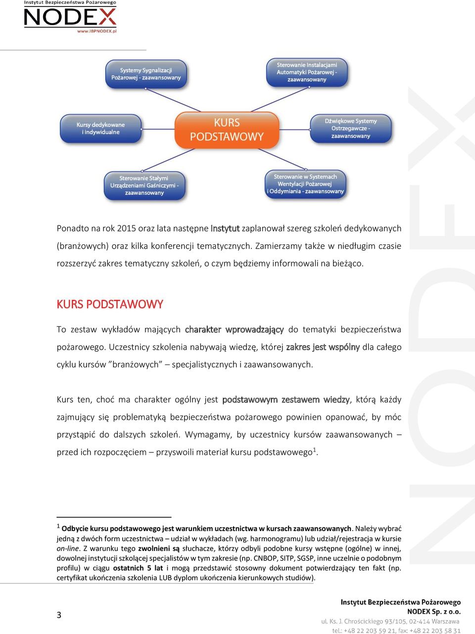 KURS PODSTAWOWY To zestaw wykładów mających charakter wprowadzający do tematyki bezpieczeństwa pożarowego.