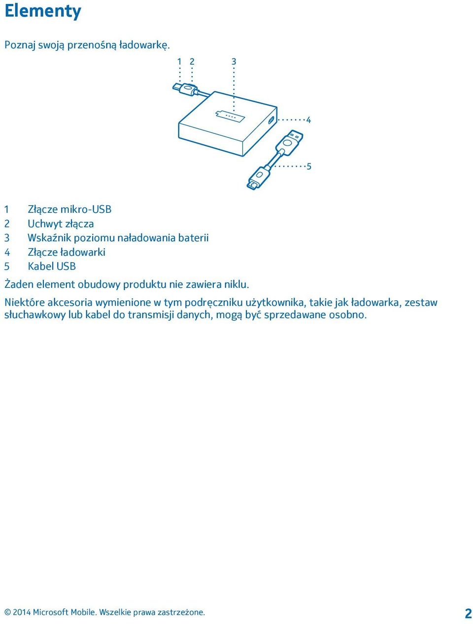 ładowarki 5 Kabel USB Żaden element obudowy produktu nie zawiera niklu.