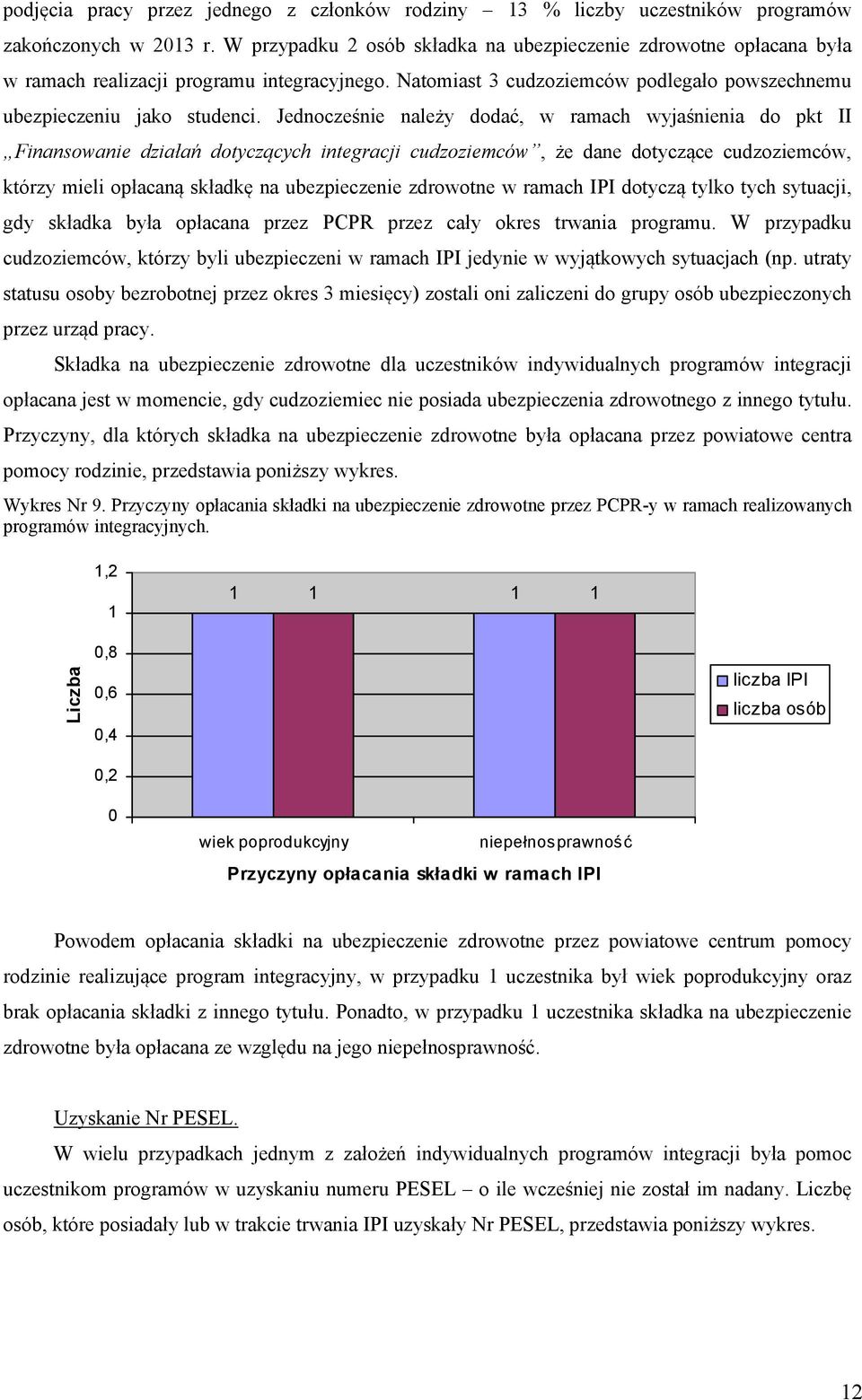 Jednocześnie należy dodać, w ramach wyjaśnienia do pkt II Finansowanie działań dotyczących integracji cudzoziemców, że dane dotyczące cudzoziemców, którzy mieli opłacaną składkę na ubezpieczenie