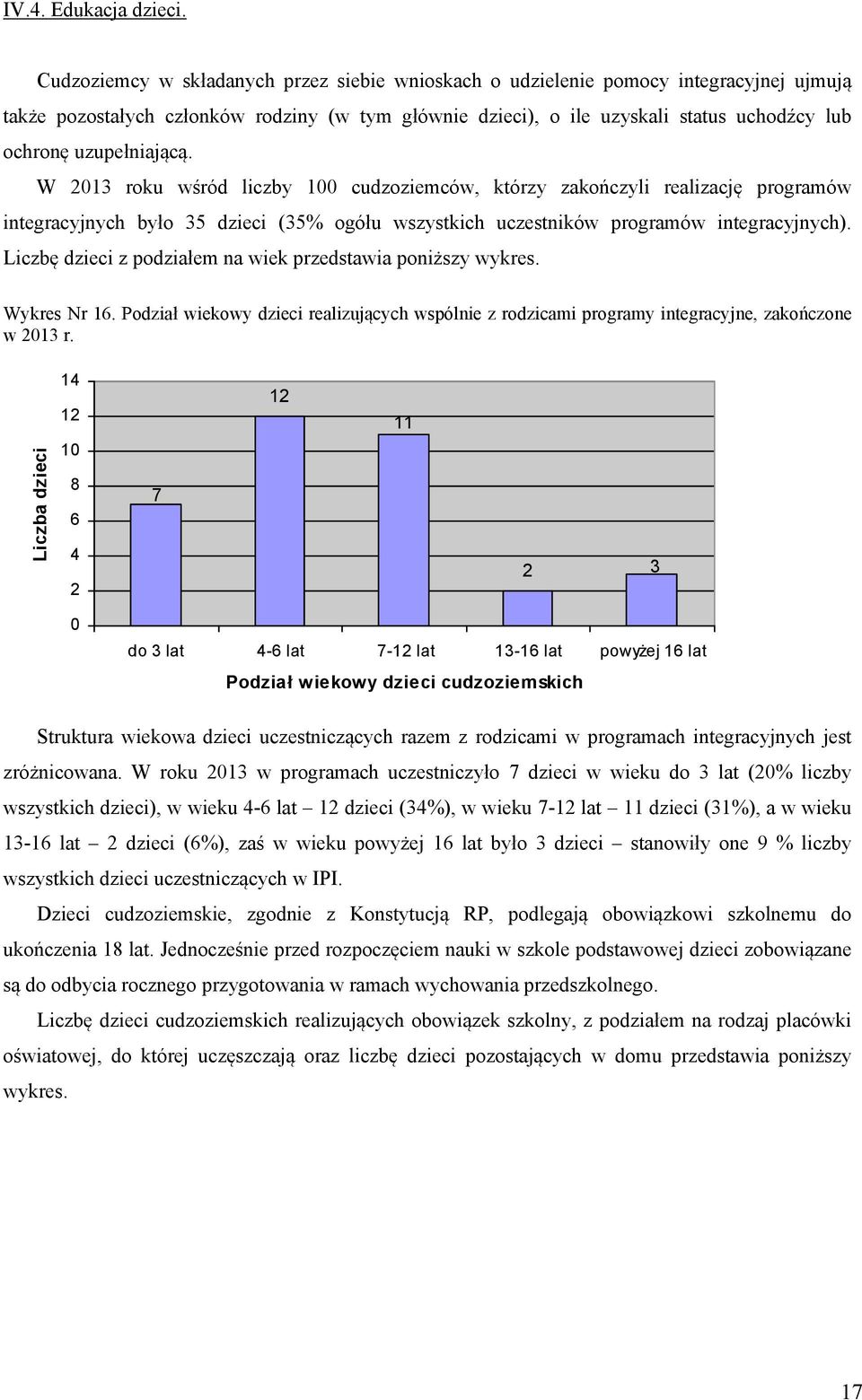 uzupełniającą. W 3 roku wśród liczby cudzoziemców, którzy zakończyli realizację programów integracyjnych było 3 dzieci (3% ogółu wszystkich uczestników programów integracyjnych).