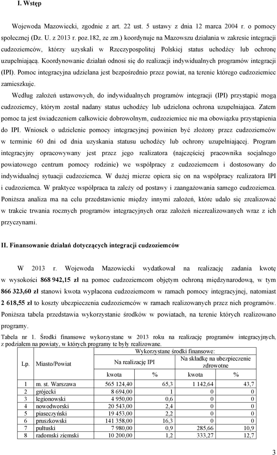 Koordynowanie działań odnosi się do realizacji indywidualnych programów integracji (IPI). Pomoc integracyjna udzielana jest bezpośrednio przez powiat, na terenie którego cudzoziemiec zamieszkuje.