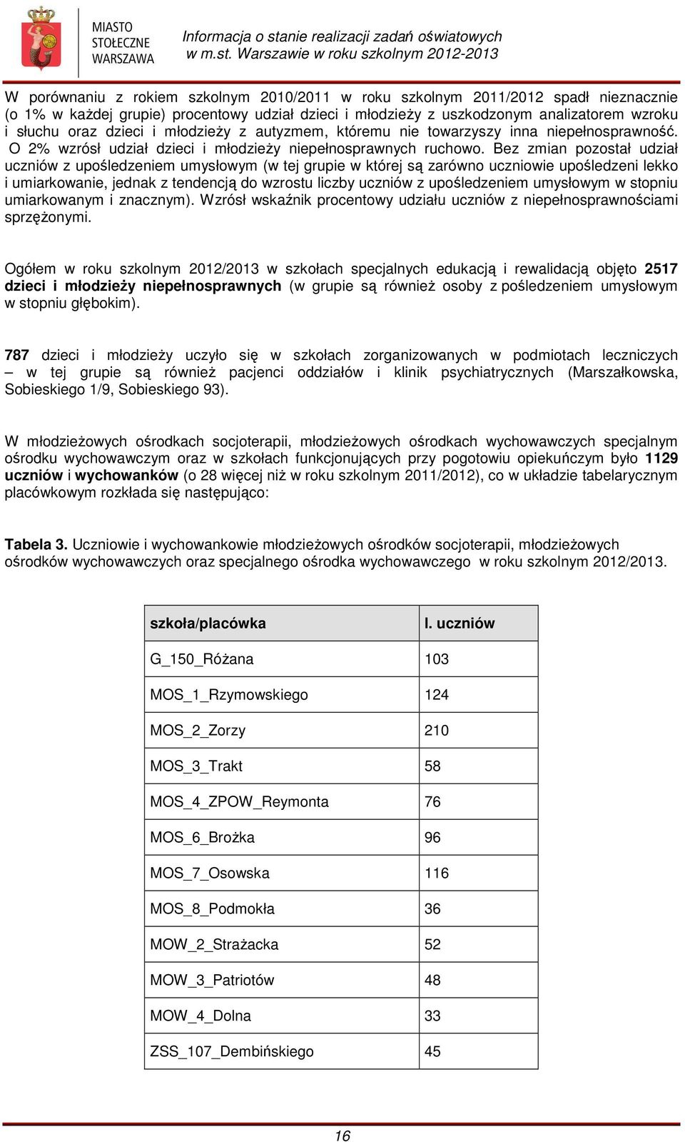 Bez zmian pozostał udział uczniów z upośledzeniem umysłowym (w tej grupie w której są zarówno uczniowie upośledzeni lekko i umiarkowanie, jednak z tendencją do wzrostu liczby uczniów z upośledzeniem