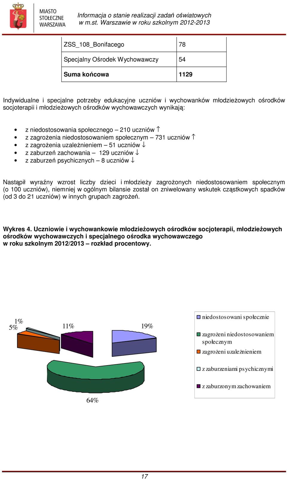 z zaburzeń psychicznych 8 uczniów Nastąpił wyraźny wzrost liczby dzieci i młodzieży zagrożonych niedostosowaniem społecznym (o 100 uczniów), niemniej w ogólnym bilansie został on zniwelowany wskutek