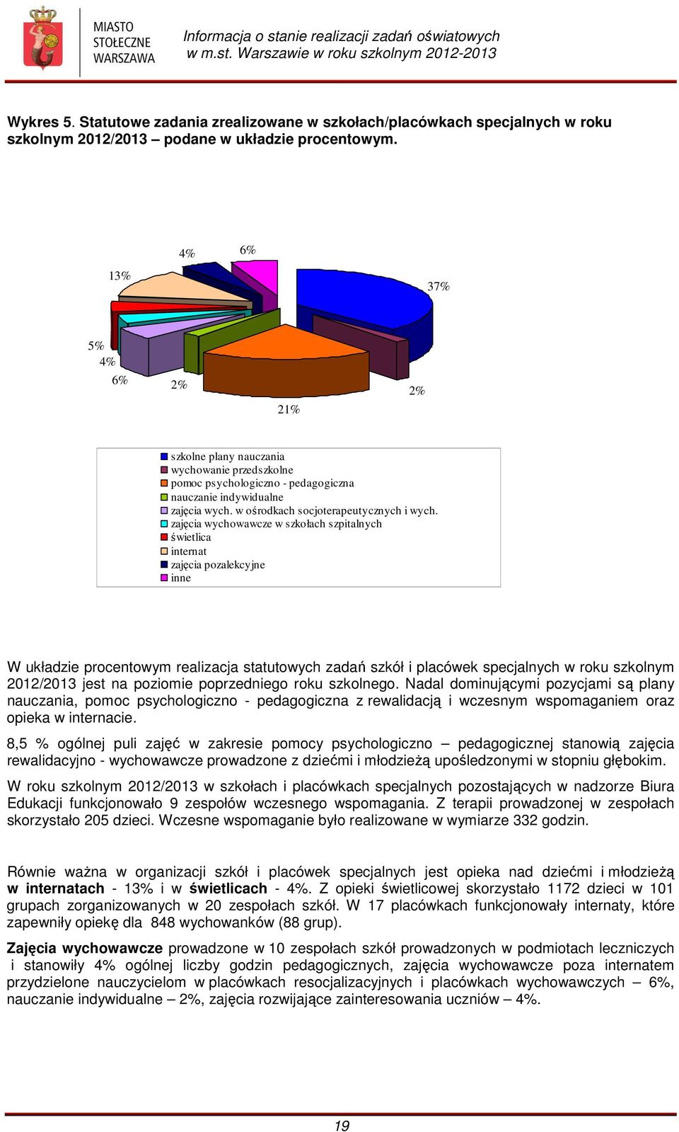 zajęcia wychowawcze w szkołach szpitalnych świetlica internat zajęcia pozalekcyjne inne W układzie procentowym realizacja statutowych zadań szkół i placówek specjalnych w roku szkolnym 2012/2013 jest