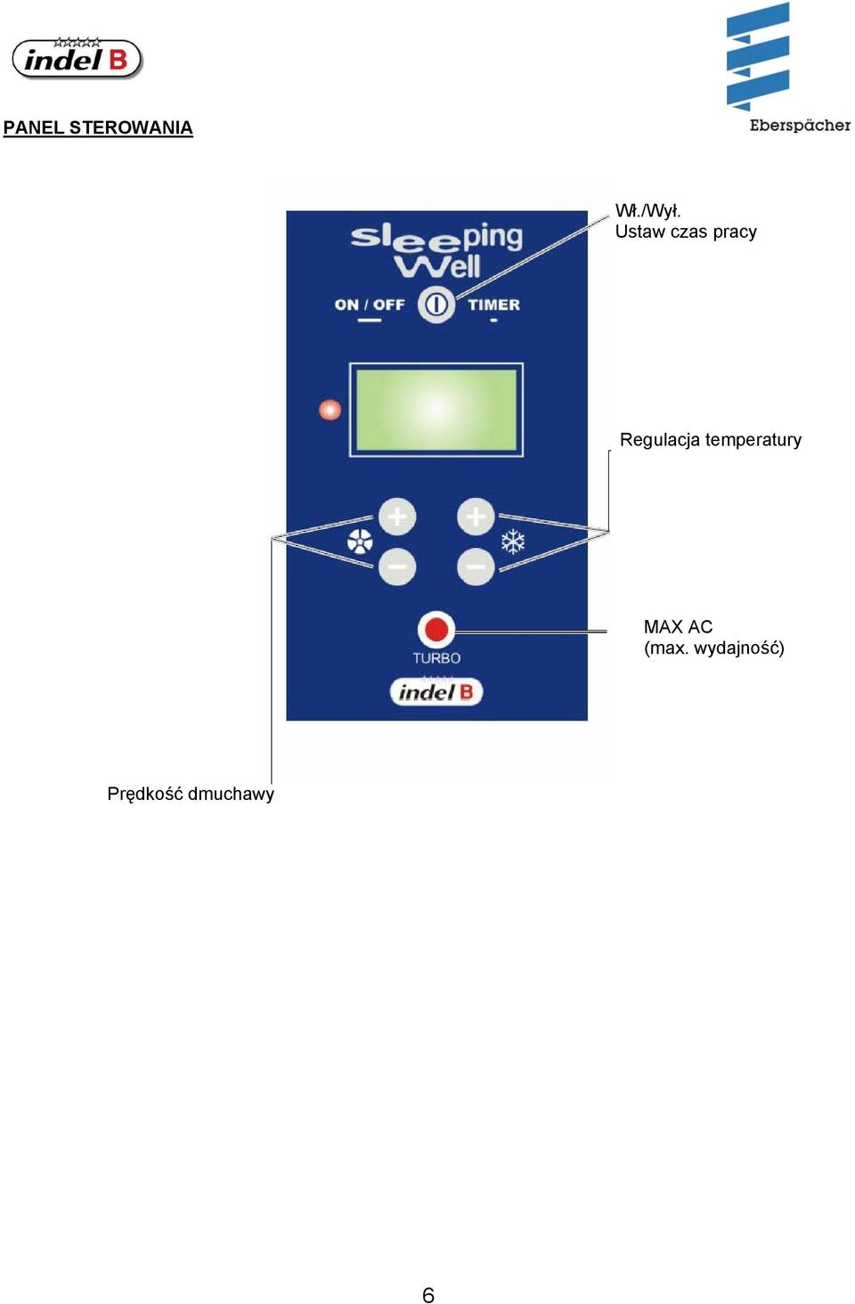 temperatury MAX AC (max.