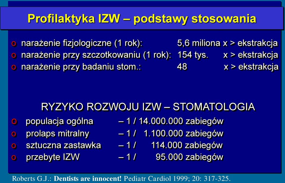 : 48 x > ekstrakcja RYZYKO ROZWOJU IZW STOMATOLOGIA o populacja ogólna 1 / 14.000.000 zabiegów o prolaps mitralny 1 / 1.