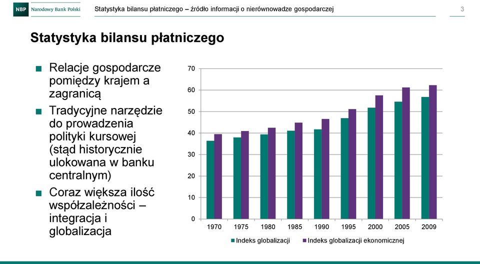 historycznie ulokowana w banku centralnym) Coraz większa ilość współzależności integracja i globalizacja 70 60