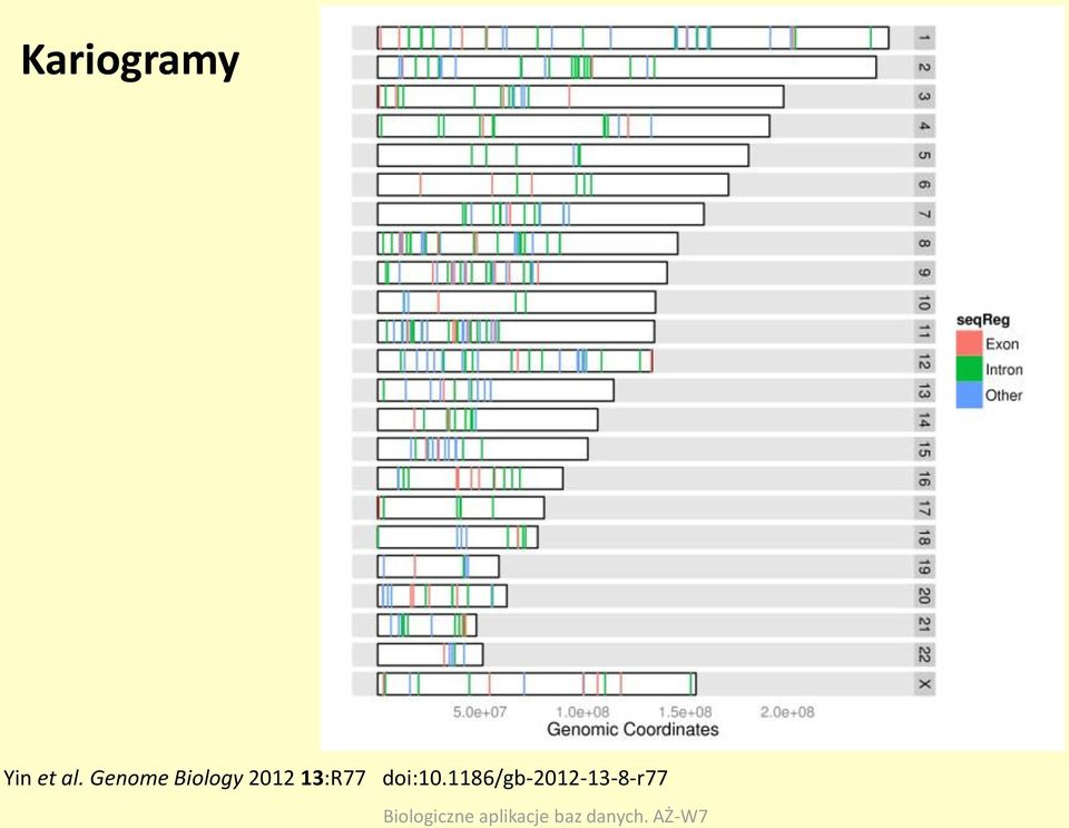 2012 13:R77 doi:10.