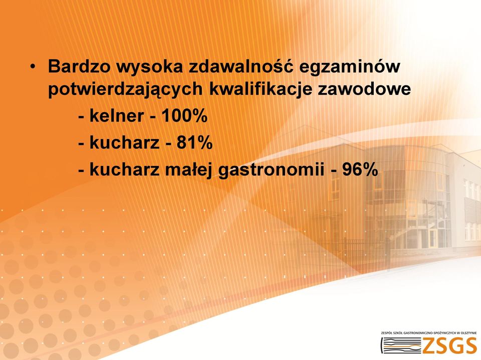 zawodowe - kelner - 100% - kucharz