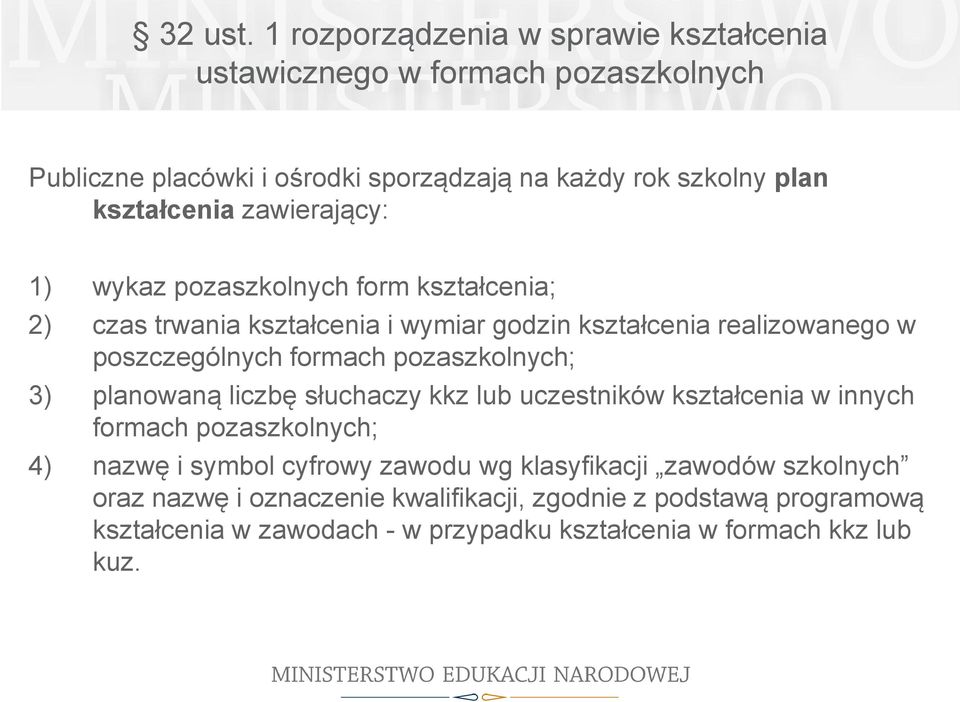 zawierający: 1) wykaz pozaszkolnych form kształcenia; 2) czas trwania kształcenia i wymiar godzin kształcenia realizowanego w poszczególnych formach