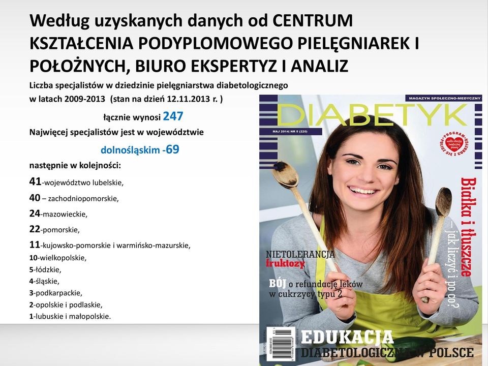 ) łącznie wynosi 247 Najwięcej specjalistów jest w województwie dolnośląskim -69 następnie w kolejności: 41-województwo lubelskie, 40