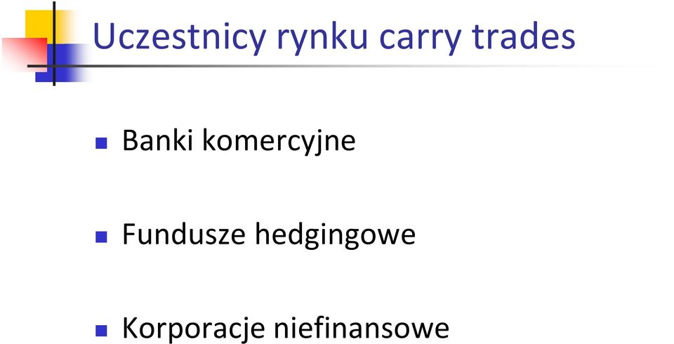 komercyjne Fundusze