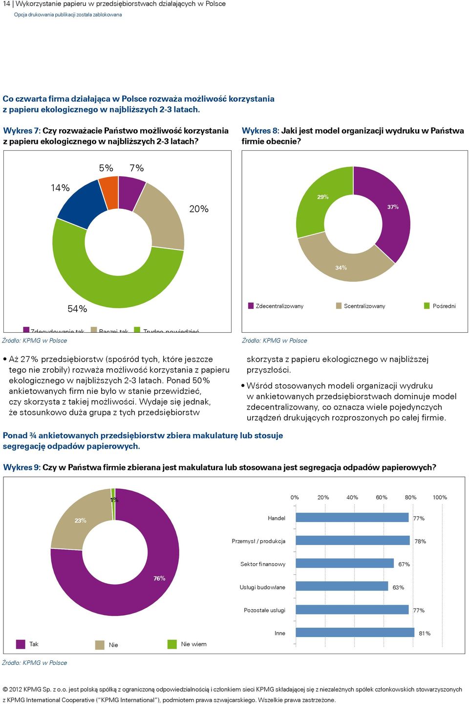 5% 7% 14% 20% 29% 37% 34% 54% Zdecentralizowany Scentralizowany Pośredni Zdecydowanie tak Raczej tak Raczej nie Zdecydowanie nie Trudno powiedzieć Aż 27% przedsiębiorstw (spośród tych, które jeszcze