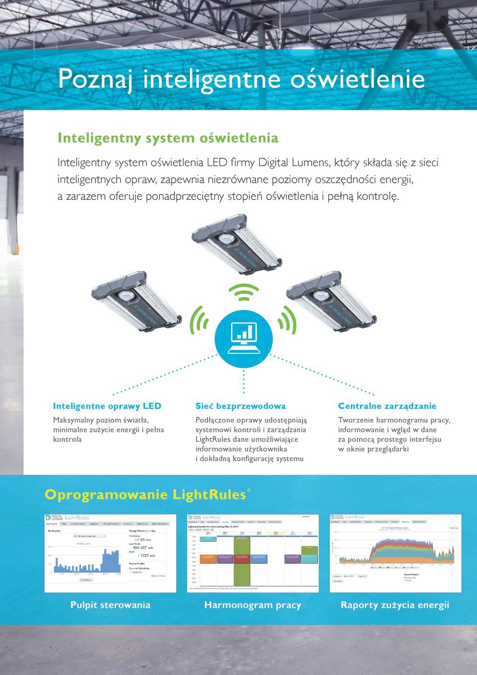 Inteligentne oprawy LED Sieć bezprzewodowa Centralne zarządzanie Maksymalny poziom światła, minimalne zużycie energii i pełna kontrola Podłączone oprawy udostępniają systemowi kontroli i