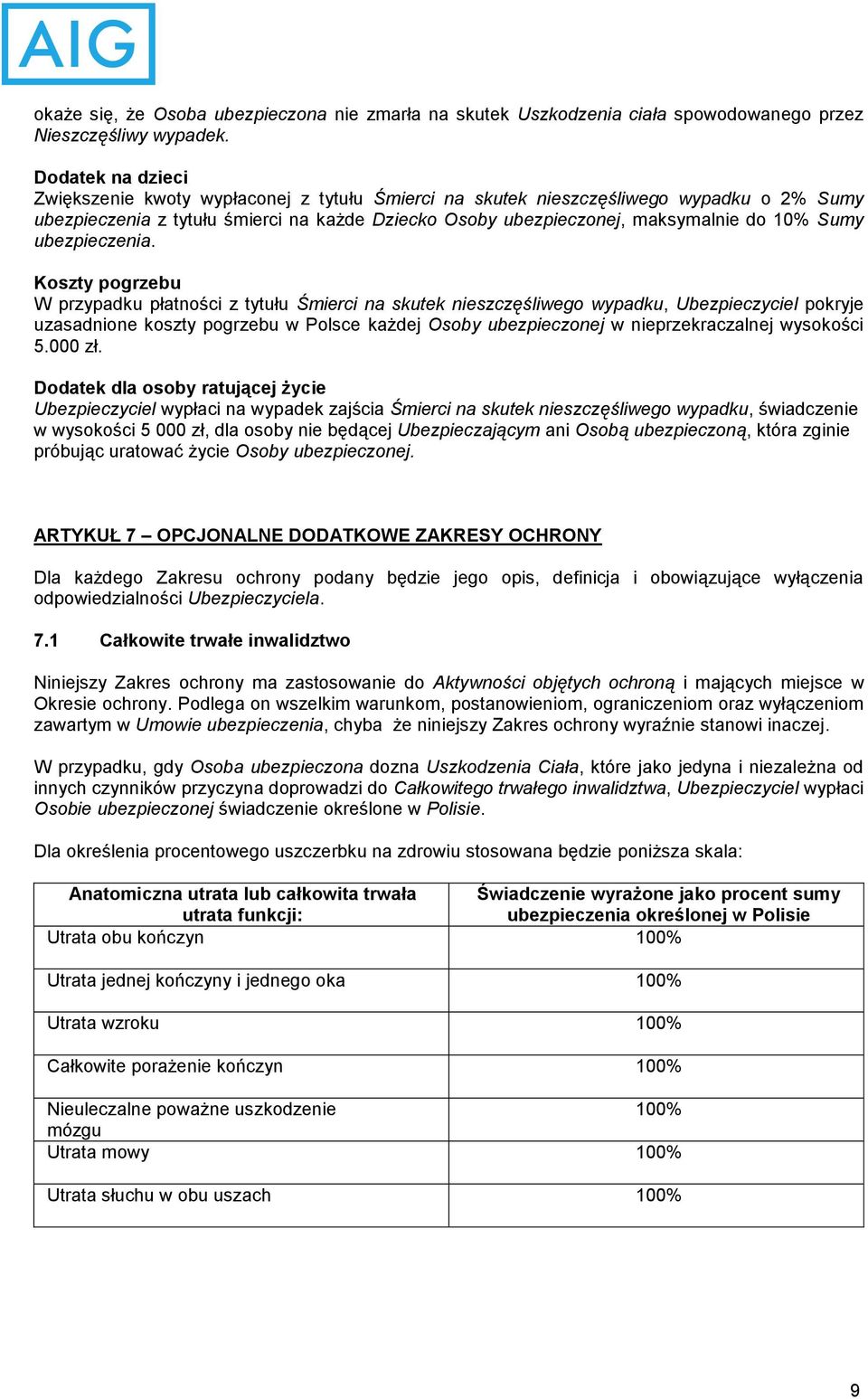 Sumy ubezpieczenia.