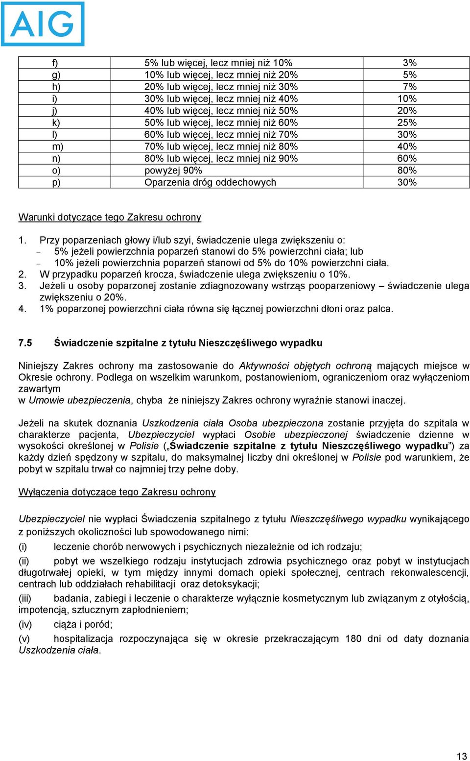 p) Oparzenia dróg oddechowych 30% Warunki dotyczące tego Zakresu ochrony 1.