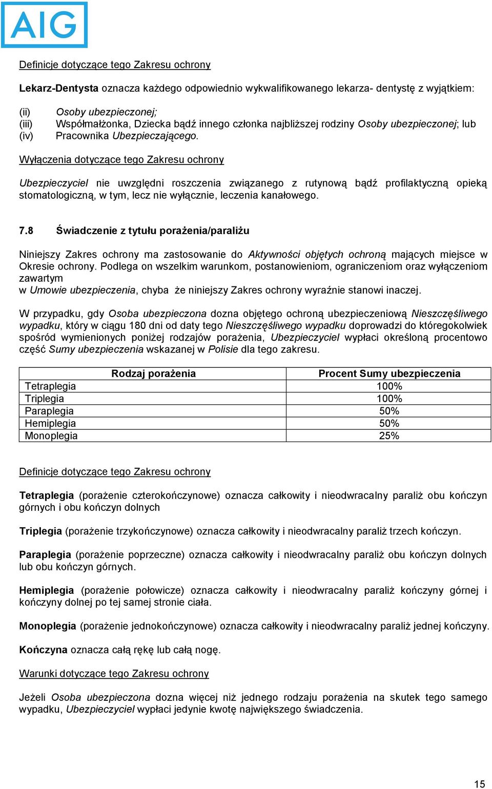 Wyłączenia dotyczące tego Zakresu ochrony Ubezpieczyciel nie uwzględni roszczenia związanego z rutynową bądź profilaktyczną opieką stomatologiczną, w tym, lecz nie wyłącznie, leczenia kanałowego. 7.