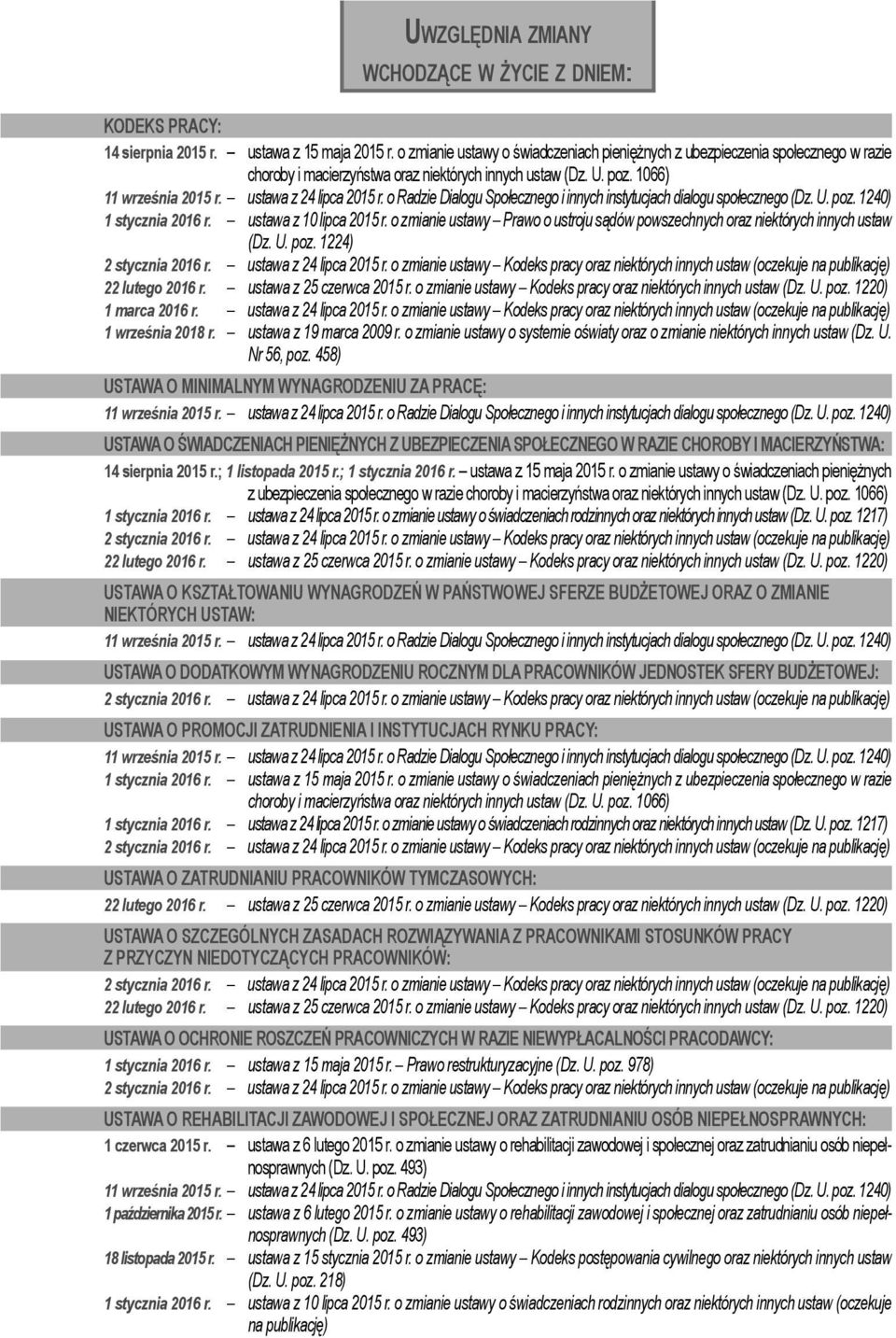 o Radzie Dialogu Społecznego i innych instytucjach dialogu społecznego (Dz. U. poz. 1240) 1 stycznia 2016 r. ustawa z 10 lipca 2015 r.