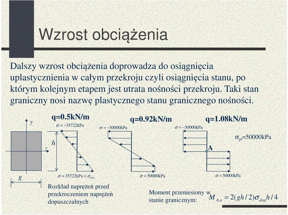 Taki stan graniczny nosi nazwę plastycznego stanu granicznego nośności. y q=0.5kn/m σ = 35722kPa q=0.92kn/m q=1.