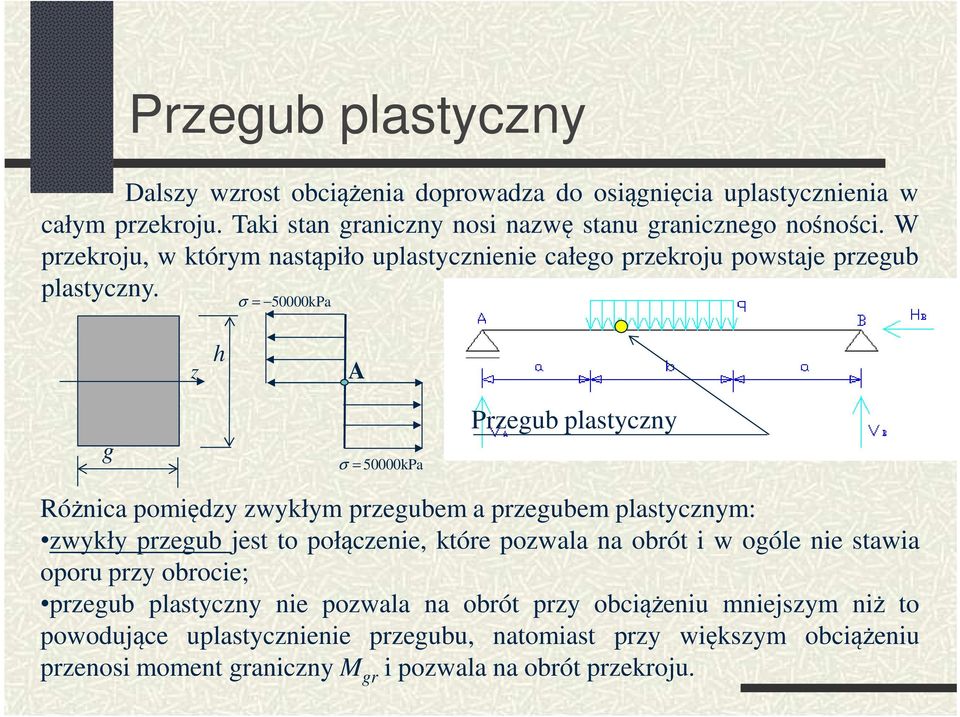 z h A g Przegub plastyczny Różnica pomiędzy zwykłym przegubem a przegubem plastycznym: zwykły przegub jest to połączenie, które pozwala na obrót i w ogóle nie