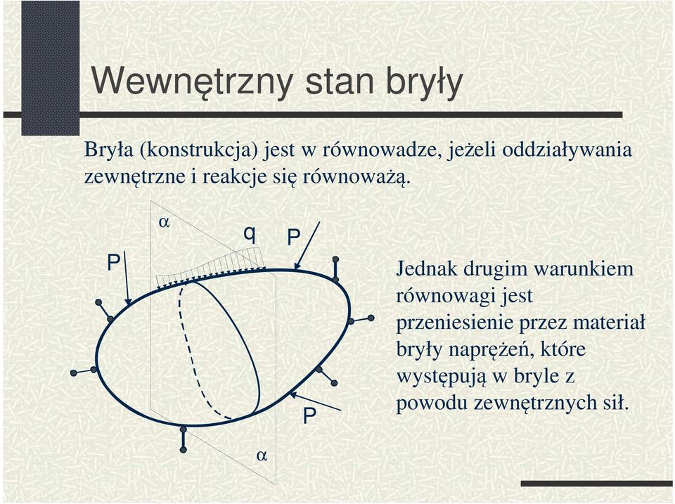 P α q P P Jednak drugim warunkiem równowagi jest przeniesienie