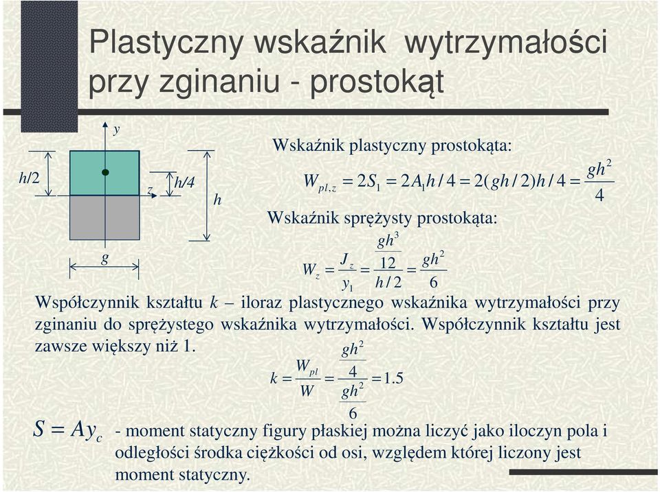 przy zginaniu do sprężystego wskaźnika wytrzymałości. Współczynnik kształtu jest zawsze większy niż 1., 2 gh Wpl k = = 4 = 1.