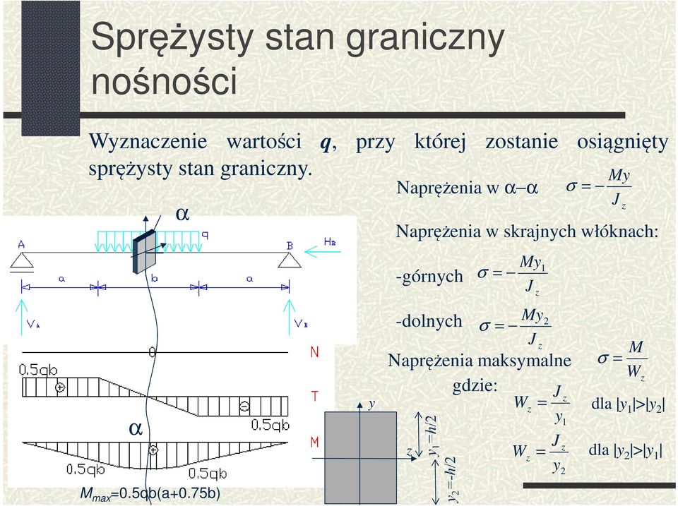 α Naprężenia w α α σ = y J z Naprężenia w skrajnych włóknach: -górnych y σ = 1 J z α