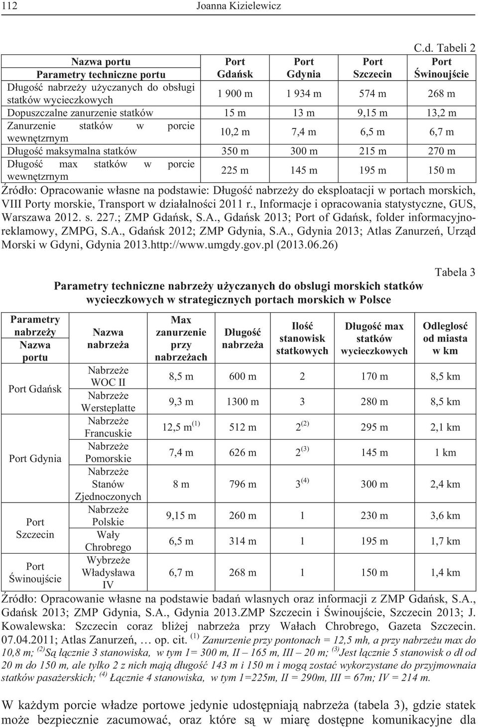 zanurzenie statków 15 m 13 m 9,15 m 13,2 m Zanurzenie statków w porcie wewntzrnym 10,2 m 7,4 m 6,5 m 6,7 m Dugo maksymalna statków 350 m 300 m 215 m 270 m Dugo max statków w porcie wewntzrnym 225 m