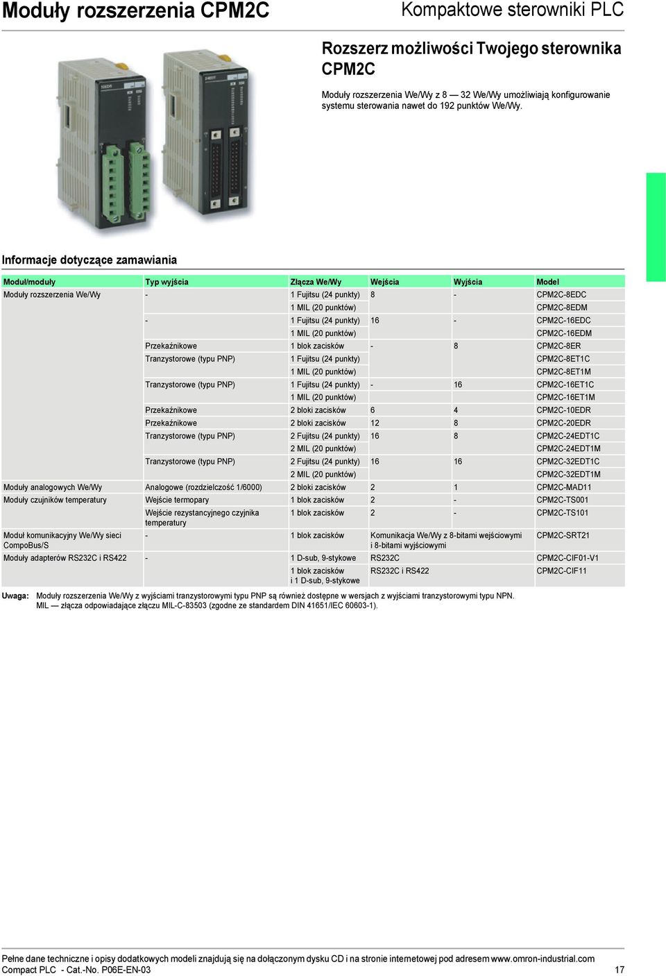 CPM2C-16EDM Przekaźnikowe 1 blok zacisków - 8 CPM2C-8ER 1 Fujitsu (24 punkty) CPM2C-8ET1C 1 MIL (20 ) CPM2C-8ET1M 1 Fujitsu (24 punkty) - 16 CPM2C-16ET1C 1 MIL (20 ) CPM2C-16ET1M Przekaźnikowe 2