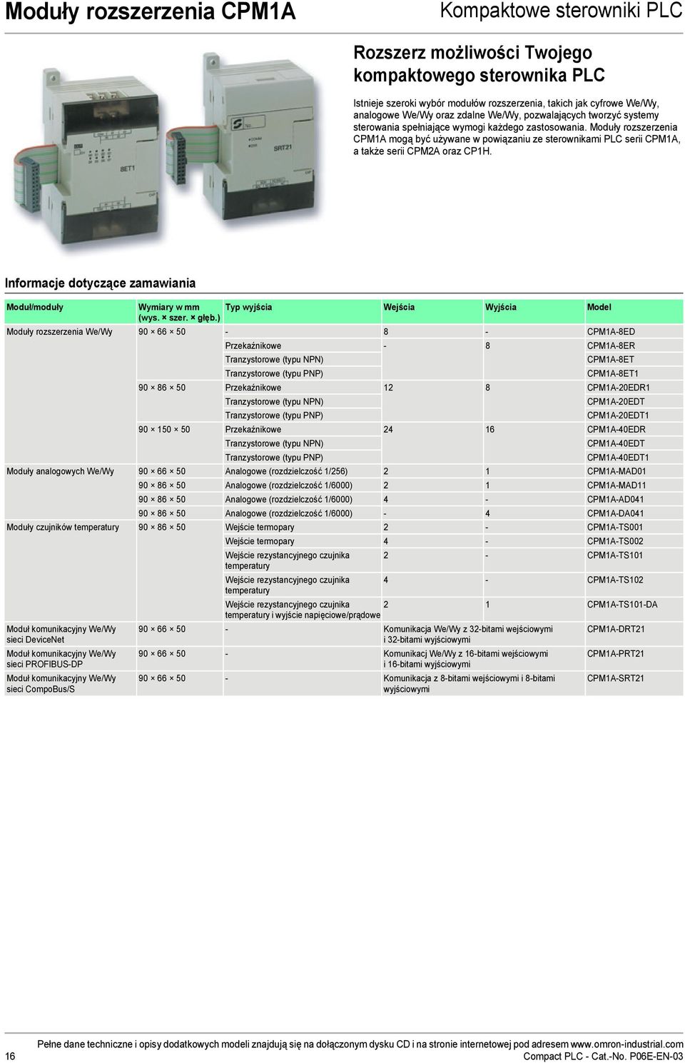 Moduły rozszerzenia CPM1A mogą być używane w powiązaniu ze sterownikami PLC serii CPM1A, a także serii CPM2A oraz CP1H. Moduł/moduły Wymiary w mm Typ wyjścia Wejścia Wyjścia Model (wys. szer. głęb.