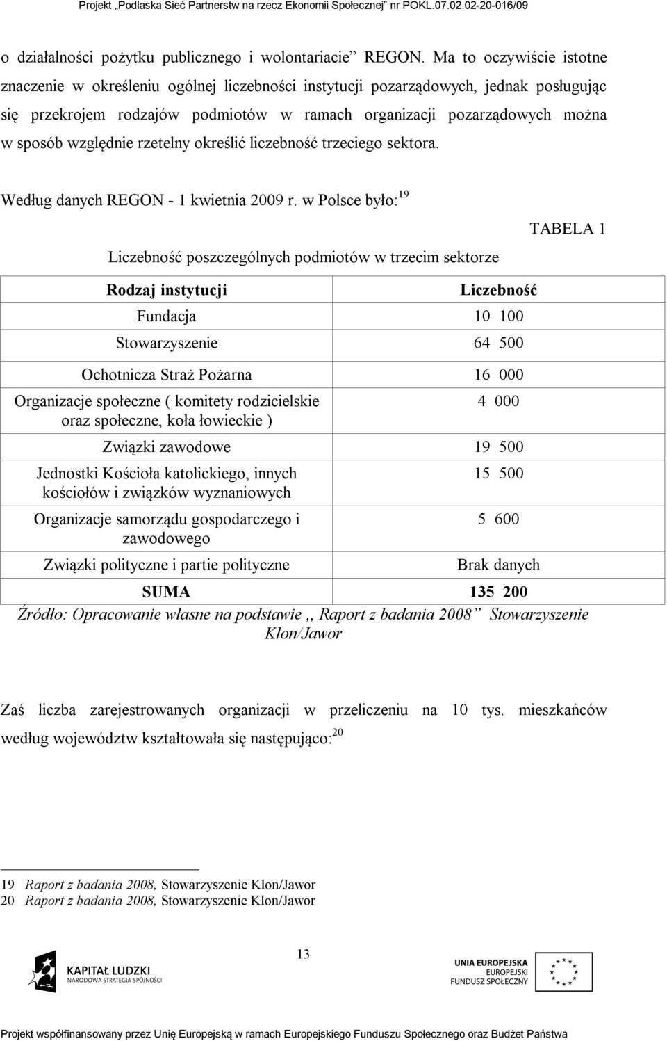 Ma to oczywiście istotne znaczenie w określeniu ogólnej liczebności instytucji pozarządowych, jednak posługując się przekrojem rodzajów podmiotów w ramach organizacji pozarządowych można w sposób