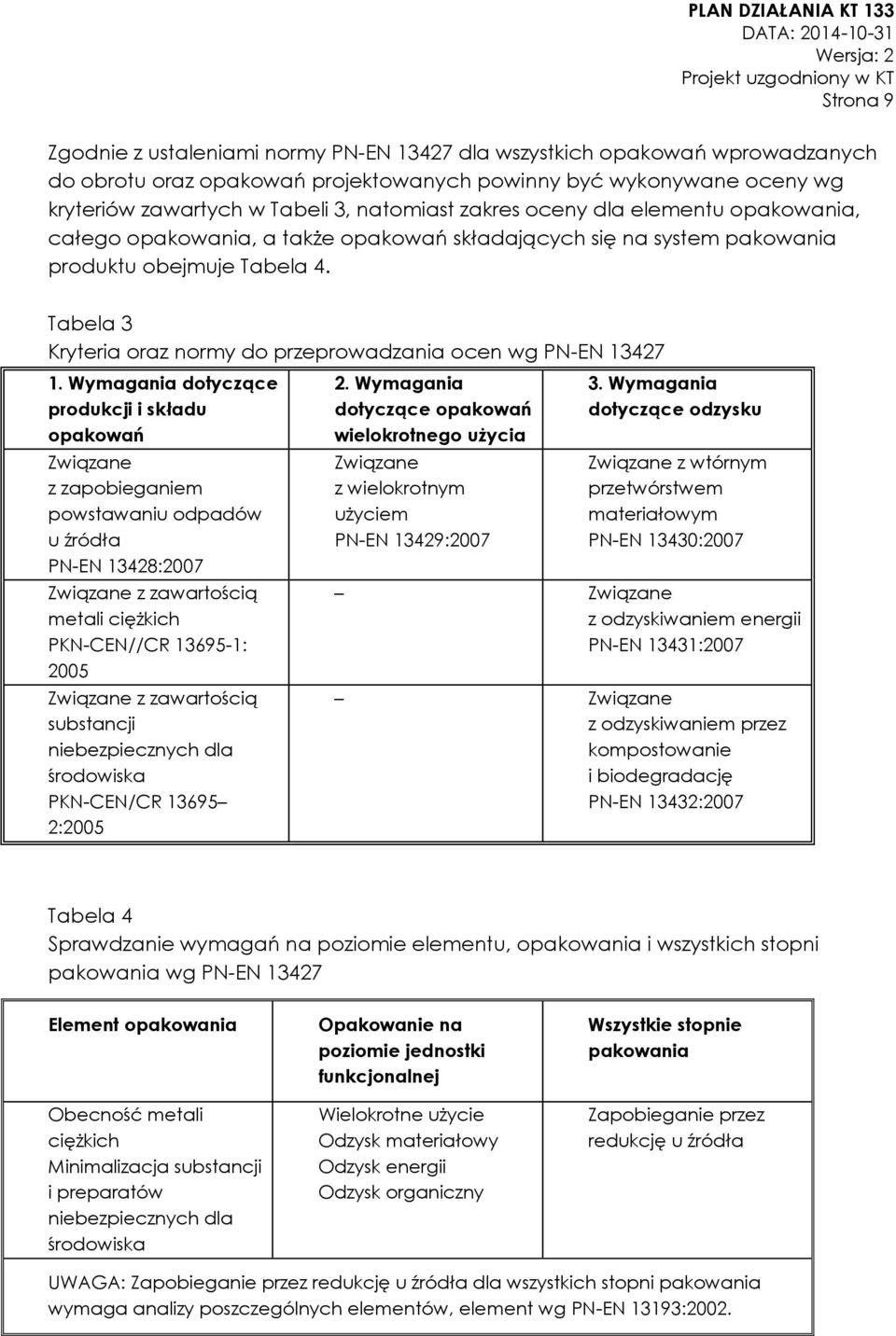 Tabela 3 Kryteria oraz normy do przeprowadzania ocen wg PN-EN 13427 1.