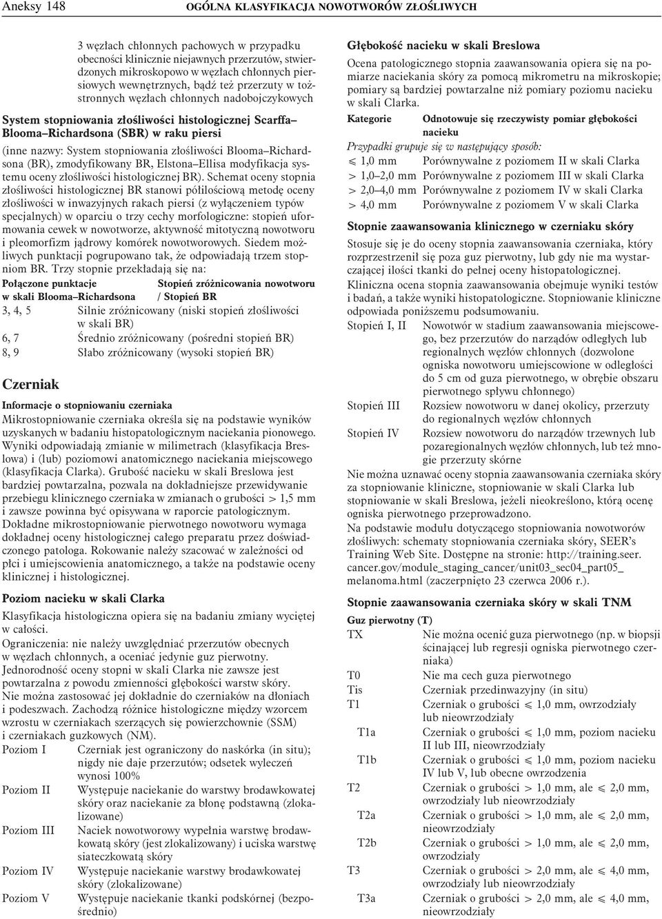 stopniowania złośliwości Blooma Richardsona (BR), zmodyfikowany BR, Elstona Ellisa modyfikacja systemu oceny złośliwości histologicznej BR).