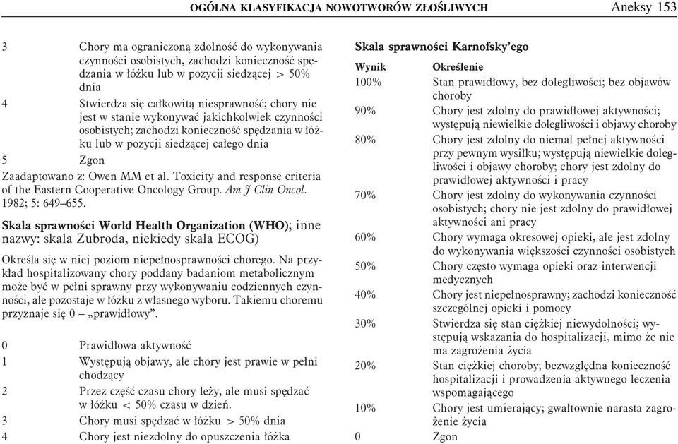 Zaadaptowano z: Owen MM et al. Toxicity and response criteria of the Eastern Cooperative Oncology Group. Am J Clin Oncol. 1982; 5: 649 655.