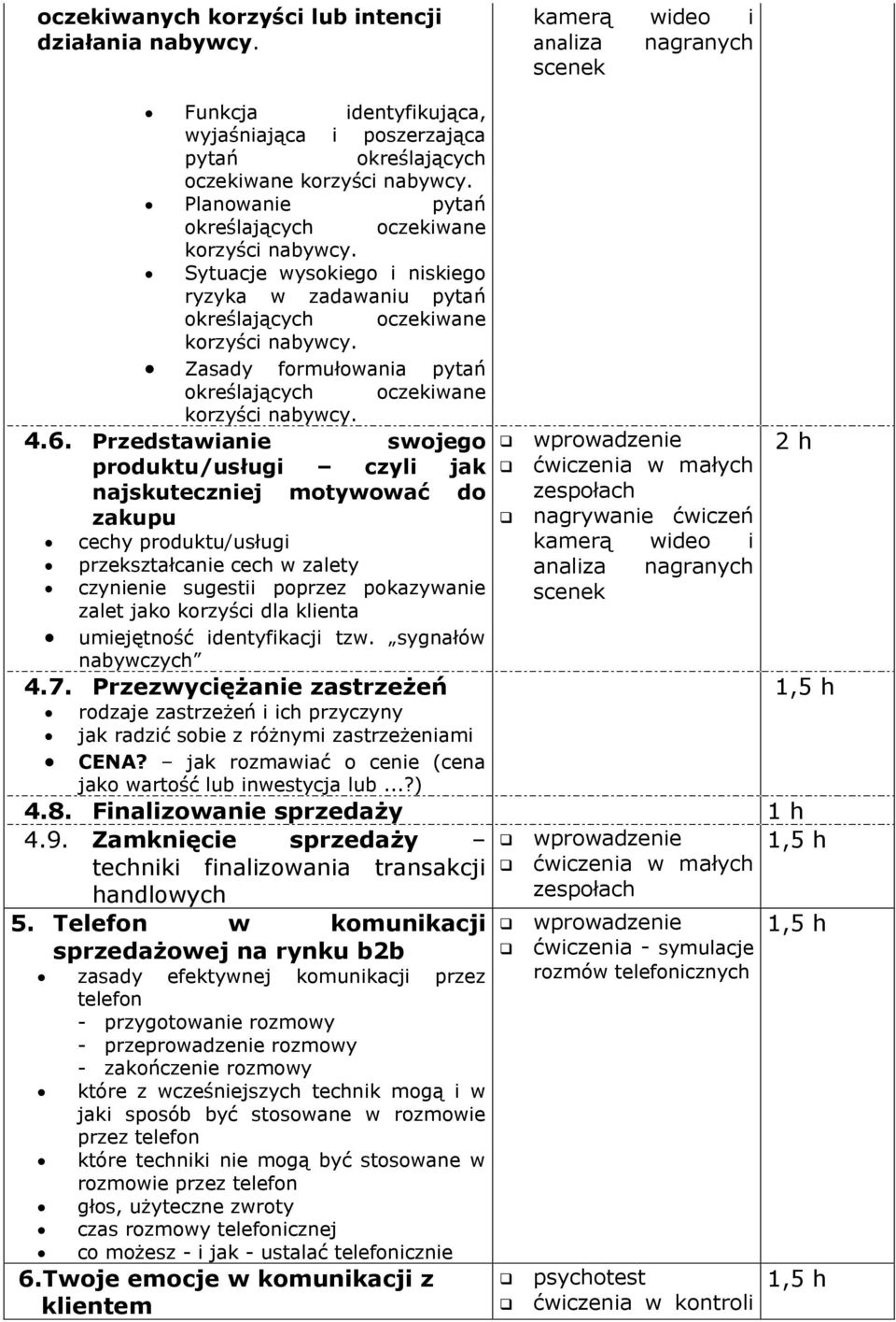 Zasady formułowania pytań określających oczekiwane korzyści nabywcy. 4.6.