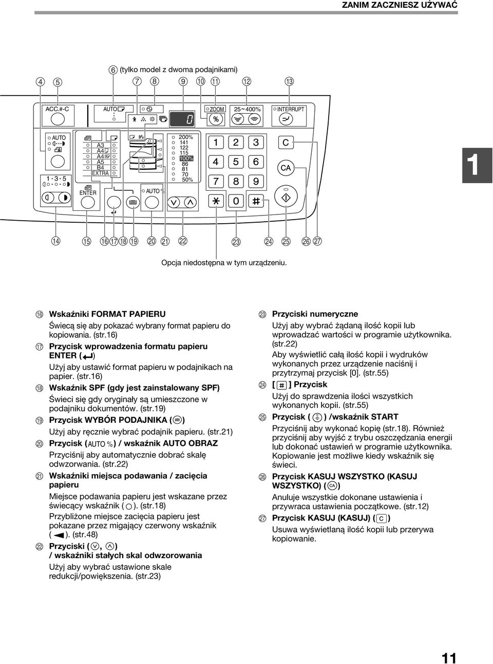 6 Wskaźniki FORMAT PAPIERU Świecą się aby pokazać wybrany format papieru do kopiowania. (str.