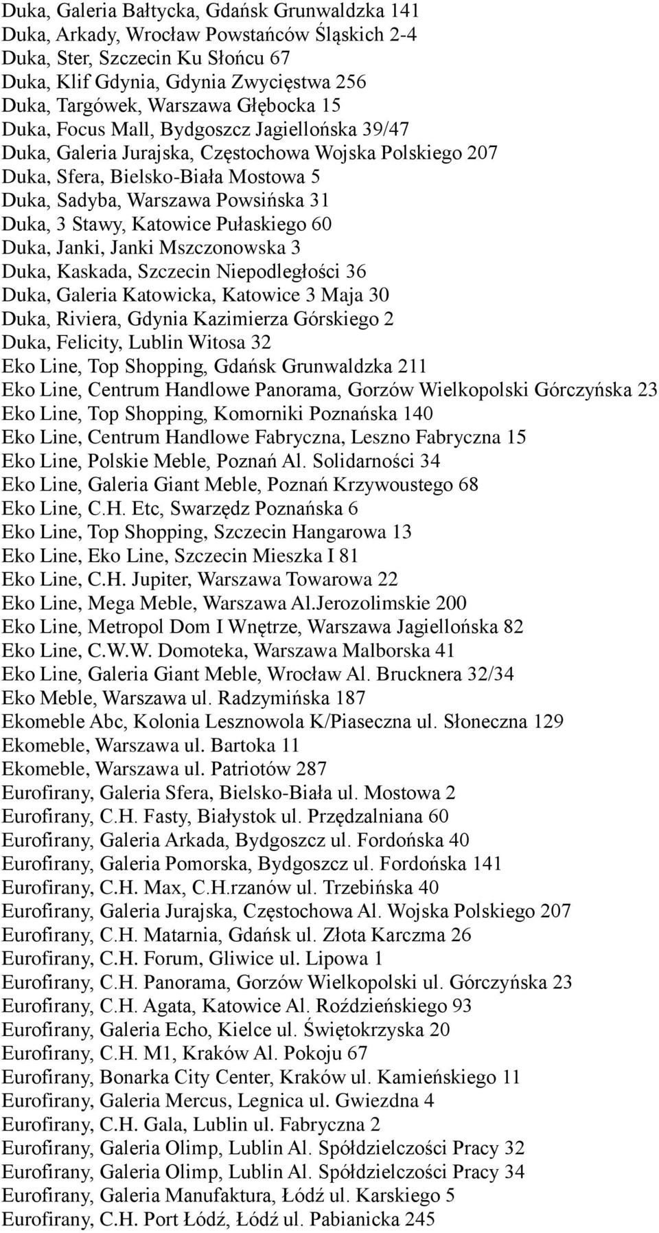 Stawy, Katowice Pułaskiego 60 Duka, Janki, Janki Mszczonowska 3 Duka, Kaskada, Szczecin Niepodległości 36 Duka, Galeria Katowicka, Katowice 3 Maja 30 Duka, Riviera, Gdynia Kazimierza Górskiego 2