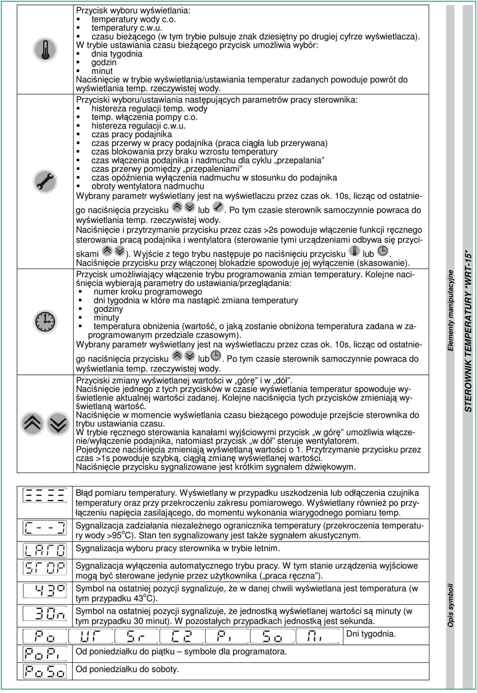 rzeczywistej wody. Przyciski wyboru/