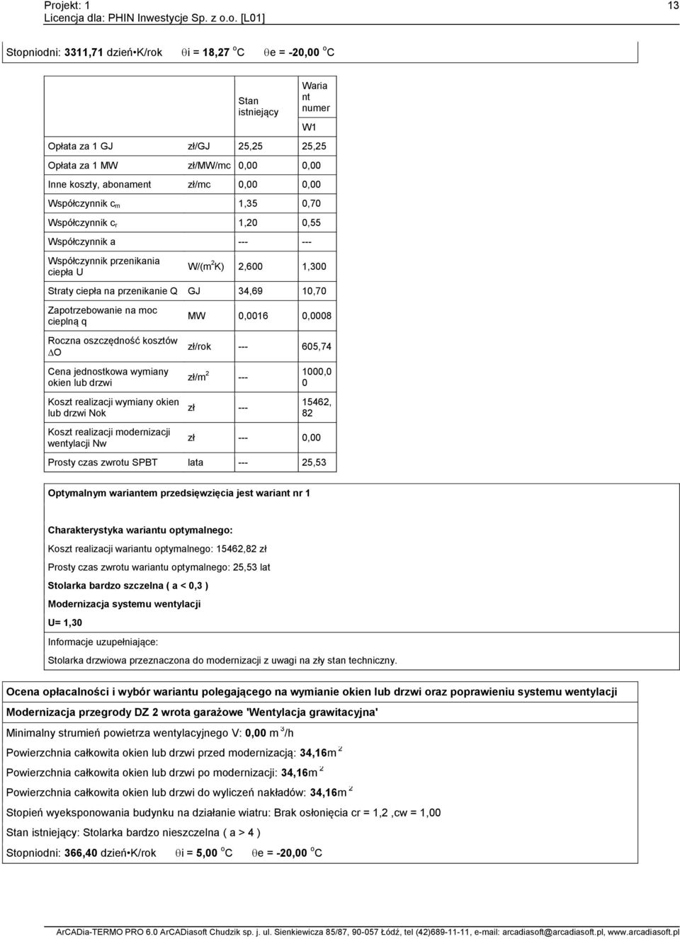 cieplną q Roczna oszczędność kosztów O Cena jednostkowa wymiany okien lub drzwi Koszt realizacji wymiany okien lub drzwi Nok Koszt realizacji modernizacji wentylacji Nw MW 0,006 0,0008 zł/rok ---