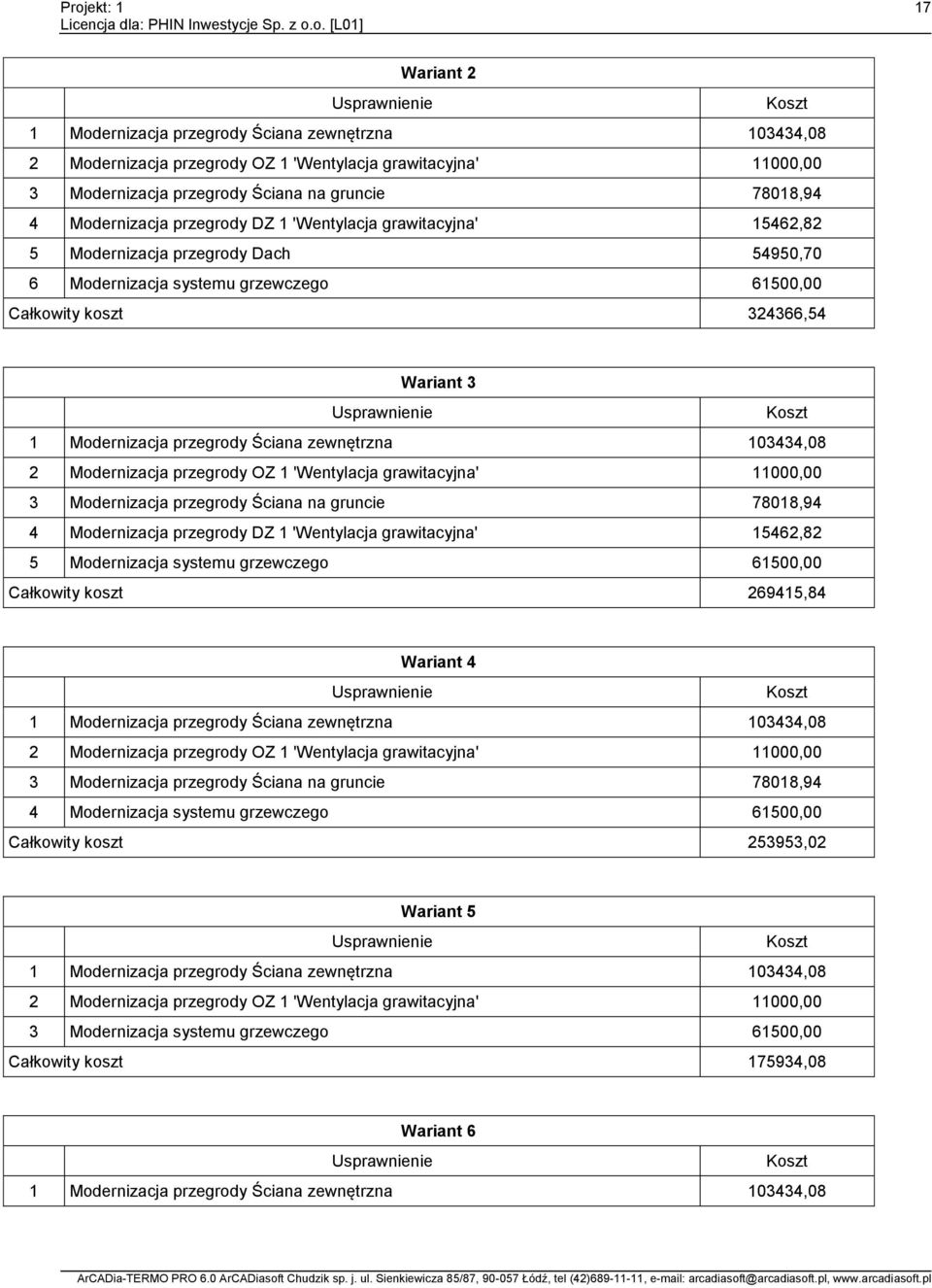 Modernizacja przegrody Ściana zewnętrzna 03434,08 2 Modernizacja przegrody OZ 'Wentylacja grawitacyjna' 000,00 3 Modernizacja przegrody Ściana na gruncie 7808,94 4 Modernizacja przegrody DZ