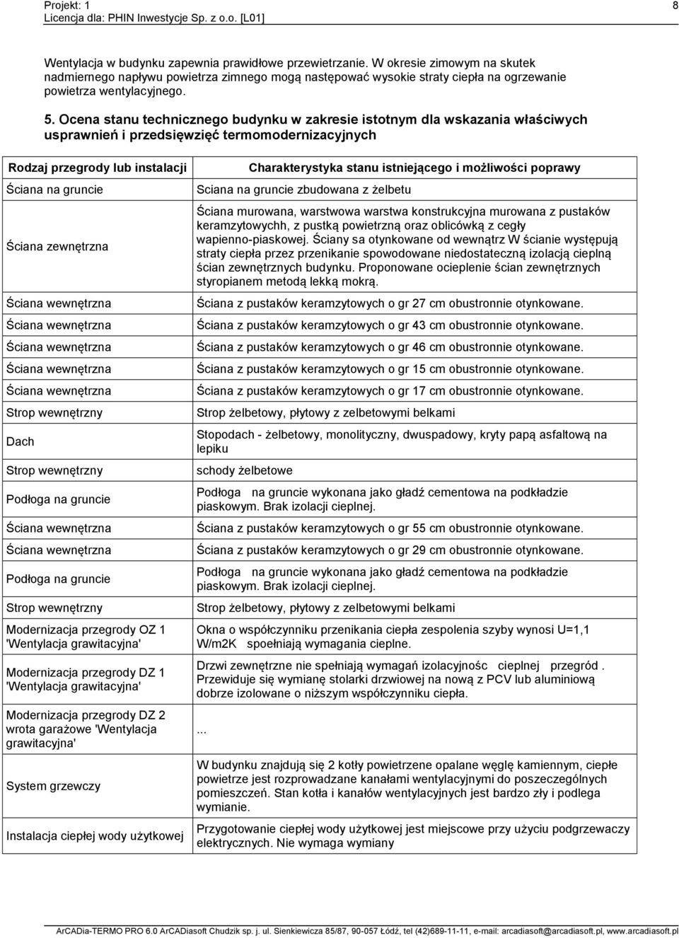 Ocena stanu technicznego budynku w zakresie istotnym dla wskazania właściwych usprawnień i przedsięwzięć termomodernizacyjnych Rodzaj przegrody lub instalacji Ściana na gruncie Ściana zewnętrzna