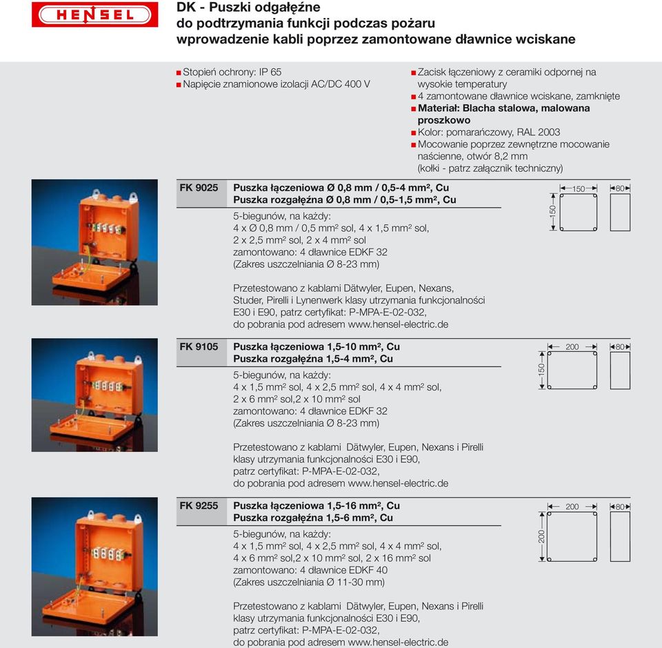 9025 Puszka łączeniowa Ø 0,8 mm / 0,5-4 mm², Cu Puszka rozgałęźna Ø 0,8 mm / 0,5-1,5 mm², Cu 4 x Ø 0,8 mm / 0,5 mm² sol, 4 x 1,5 mm² sol, 2 x 2,5 mm² sol, 2 x 4 mm² sol zamontowano: 4 dławnice EDKF