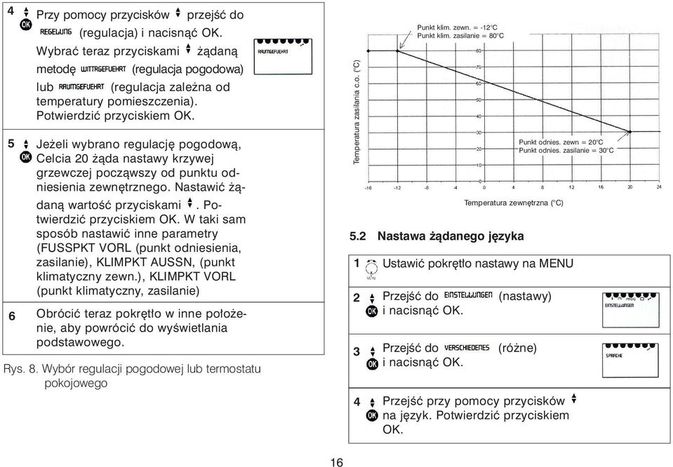 W taki sam sposób nastawiæ inne parametry (FUSSPKT VORL (punkt odniesienia, zasilanie), KLIMPKT AUSSN, (punkt klimatyczny zewn.