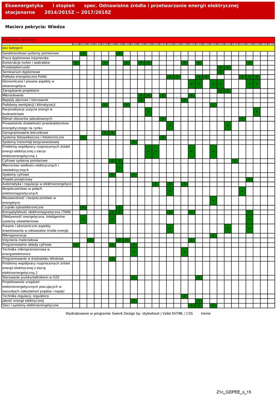 _W23 _W24 _W25 _W26 _W27 _W28 Światłowodowe systemy pomiarowe + + Praca dyplomowa inżynierska Konstrukcje turbin i wiatraków + + + + + + + + Przedsiębiorczość + + Seminarium dyplomowe + Polityka