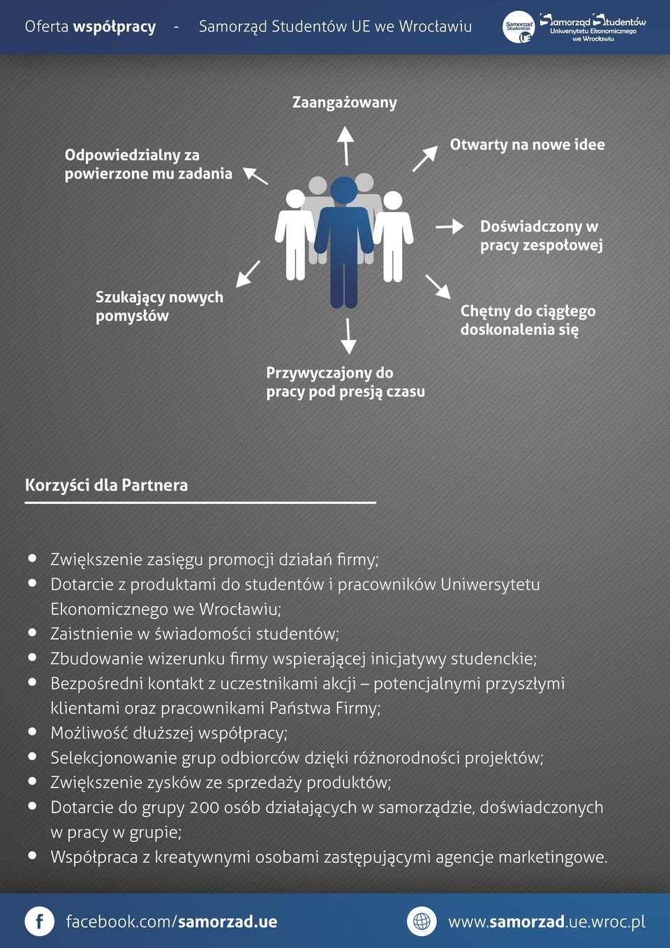 przyszłymi klientami oraz pracownikami Państwa Firmy; Możliwość dłuższej współpracy; Selekcjonowanie grup odbiorców dzięki różnorodności projektów; Zwiększenie