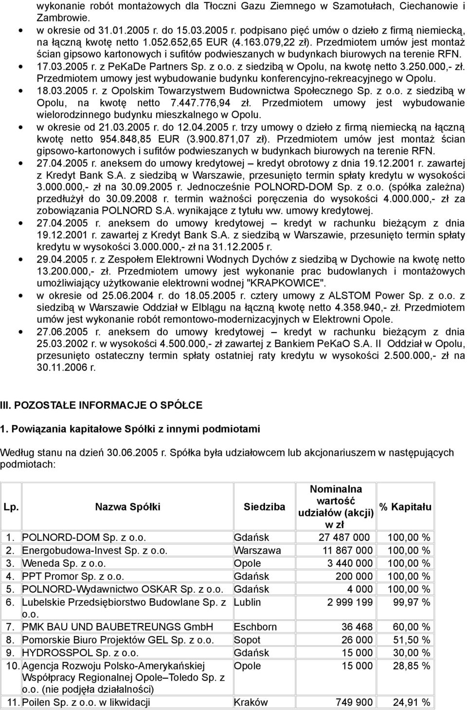 250.000,- zł. Przedmiotem umowy jest wybudowanie budynku konferencyjno-rekreacyjnego w Opolu. 18.03.2005 r. z Opolskim Towarzystwem Budownictwa Społecznego Sp. z o.o. z siedzibą w Opolu, na kwotę netto 7.