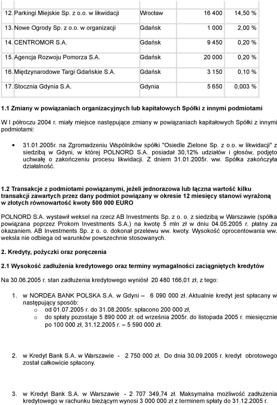 1 Zmiany w powiązaniach organizacyjnych lub kapitałowych Spółki z innymi podmiotami W I półroczu 2004 r. miały miejsce następujące zmiany w powiązaniach kapitałowych Spółki z innymi podmiotami: 31.01.